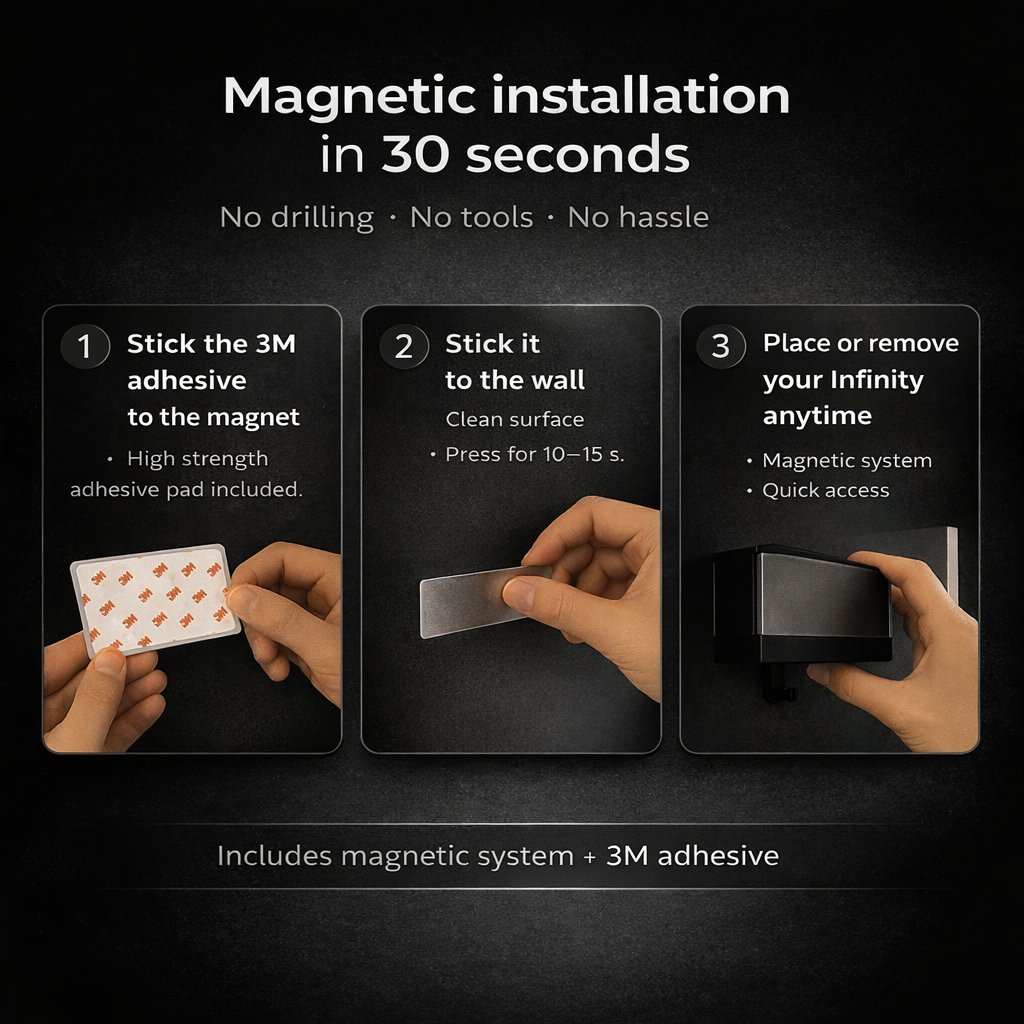 Infinity™ Key Guard